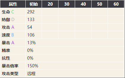 幻书启世录本草纲目图鉴